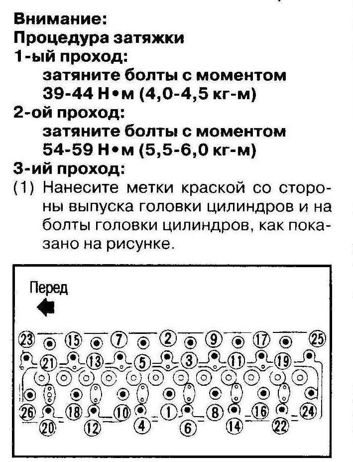 Схема протяжки гбц 4d56