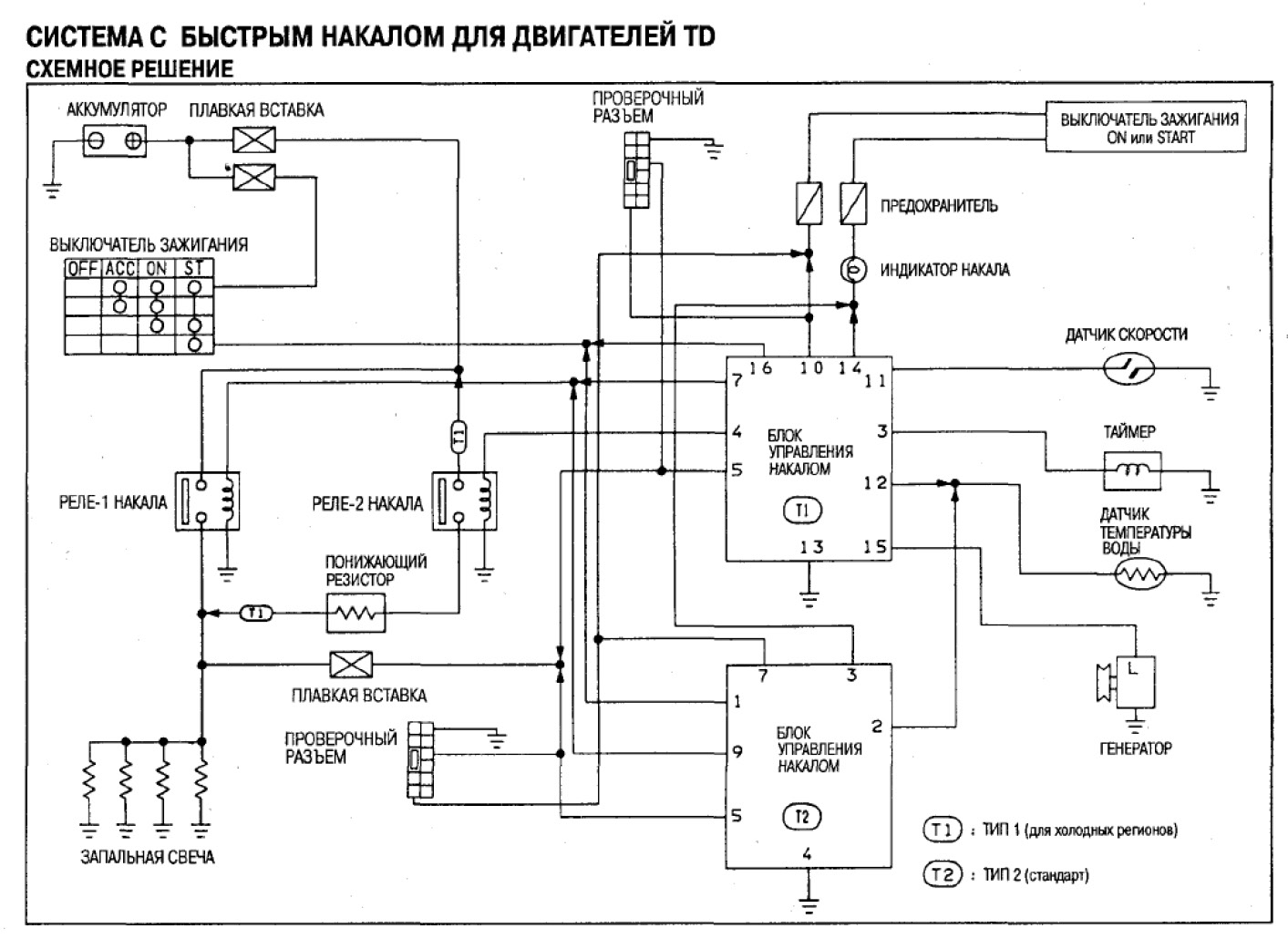 Ниссан атлас схема реле